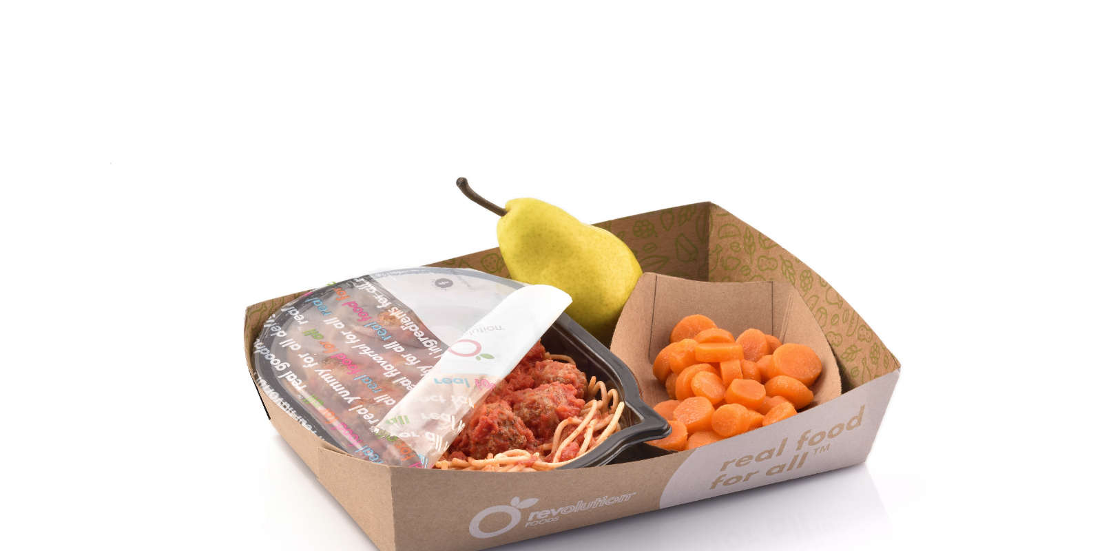 Revolution Foods: Expansion into the CPG Market
