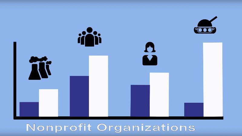Understanding Hybrid Organizations