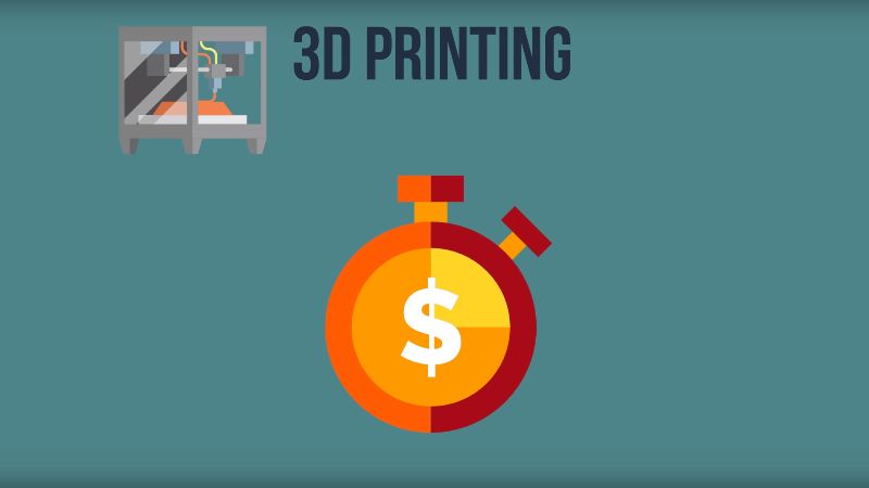 The 3D Printing Revolution
