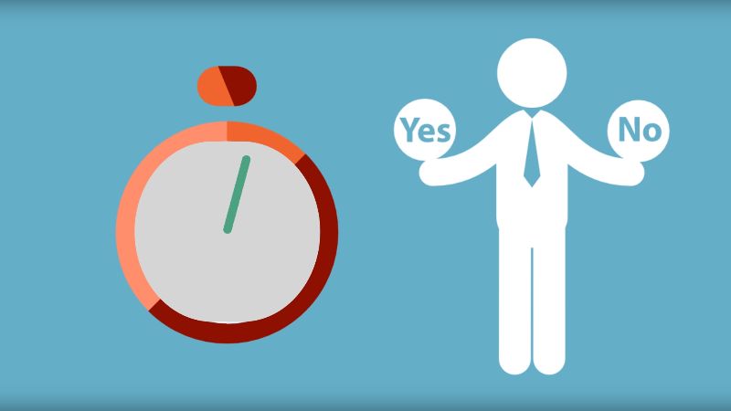 Decision-Making in Organizations