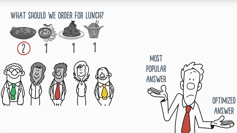 What is Swarm Intelligence?