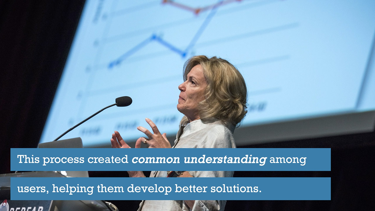 Design-Thinking Inspired Crowdsourcing
